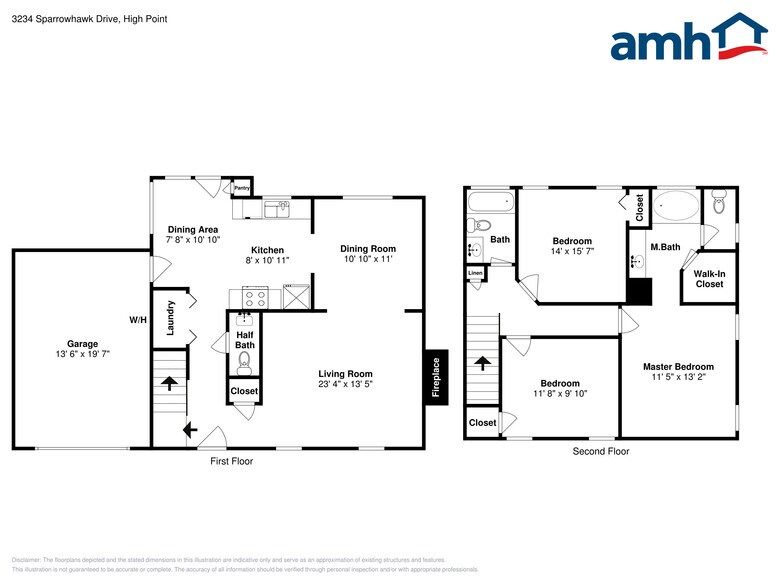 Building Photo - 3234 Sparrowhawk Dr