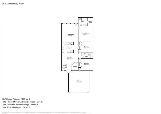 Building Photo - 3609 Galatian Way
