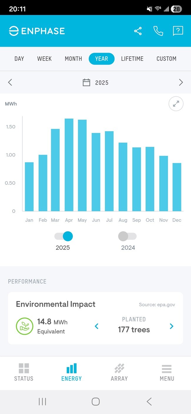 Building Photo - 11808 Thicket Wood Dr
