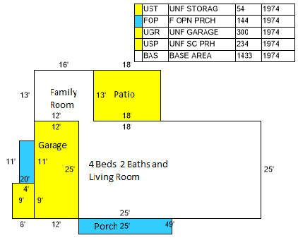 Building Photo - 21 11th St