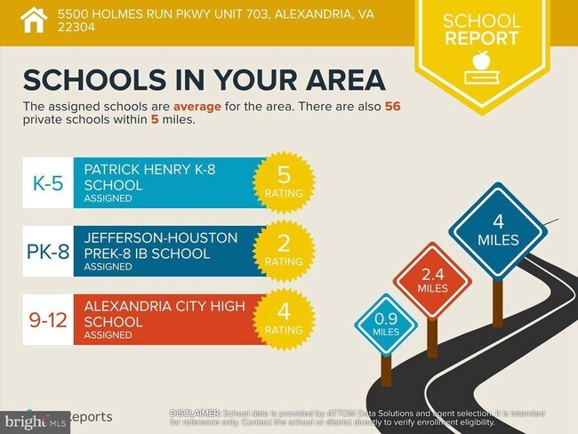 Building Photo - 5500 Holmes Run Pkwy