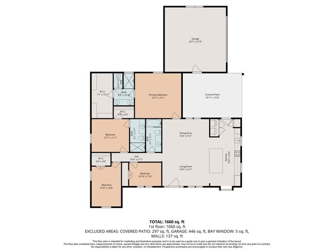 Building Photo - 30731 Martens Rd