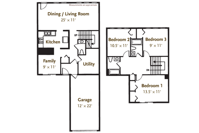 3 Bedroom 2.5 Bathroom Townhouse - Parkstead Gouverneur