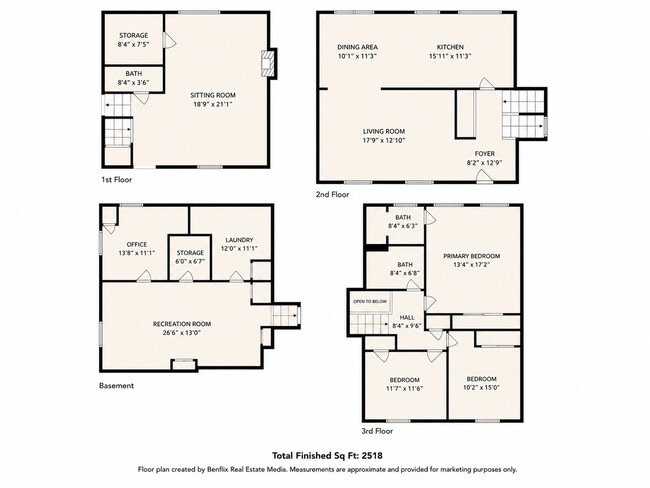 Building Photo - 750 Dunhill Dr