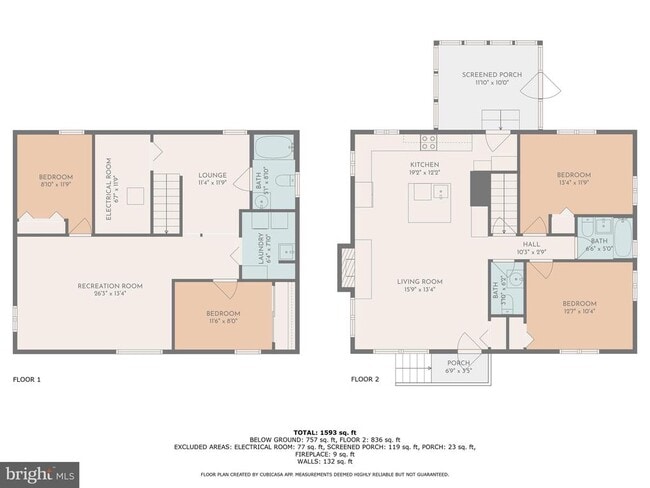 Building Photo - 2115 N Harrison St