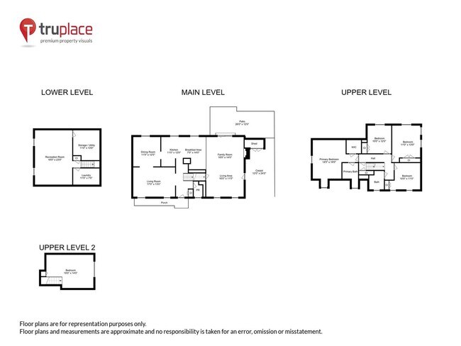 Building Photo - Fabulous 5BR 2.5BA Located in Close in Roc...