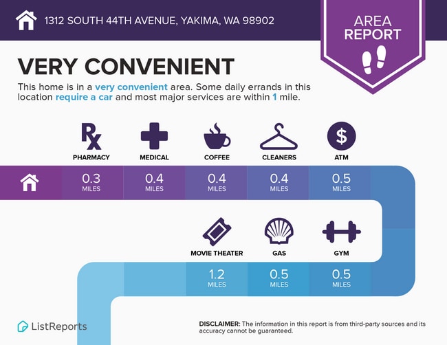 Building Photo - Near Randall Park - Charming home with two kitchens and washer/dryer included!