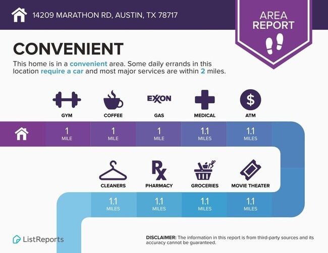 Building Photo - 14209 Marathon Rd