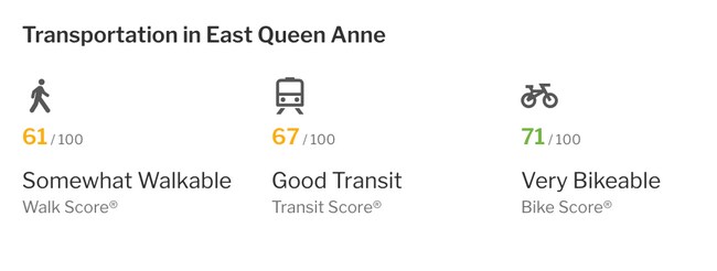 Building Photo - 1800 Taylor Ave N