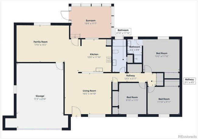 Building Photo - 3065 Penmoor Dr