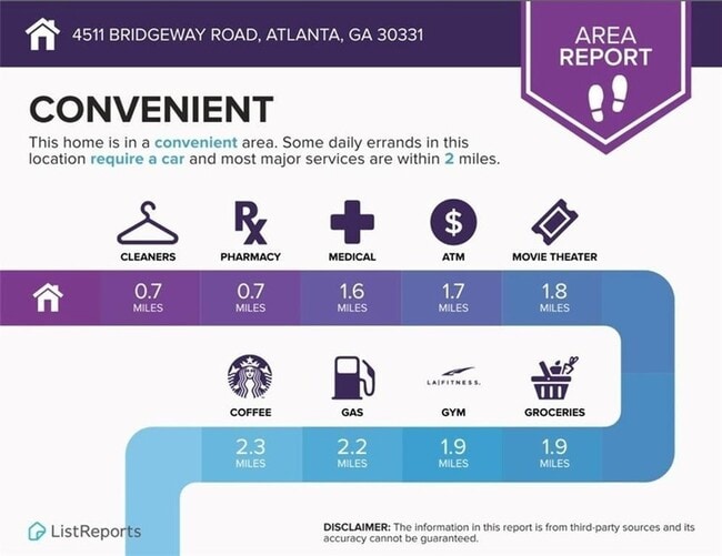 Building Photo - 4527 Bridgeway Rd