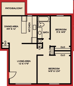GLEN SUMMER - Grove Park Apartments