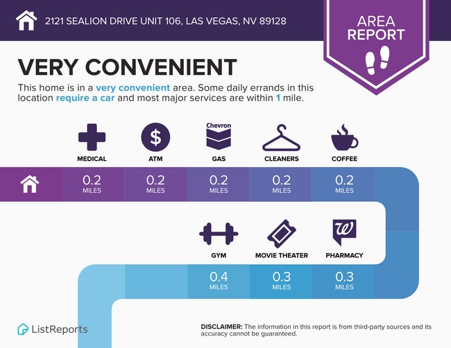 Building Photo - 2121 Sealion Dr