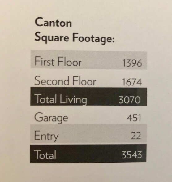 Building Photo - 4941 Maple Park St