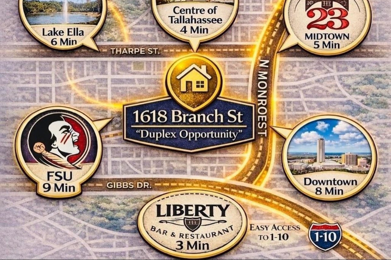 Building Photo - 1618 Branch St