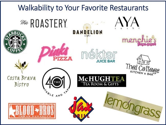 Building Photo - 4815 Willow St