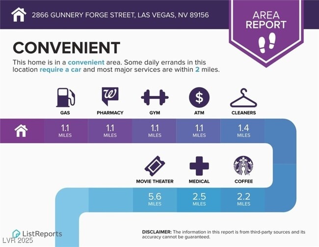 Building Photo - 2866 Gunnery Frg St