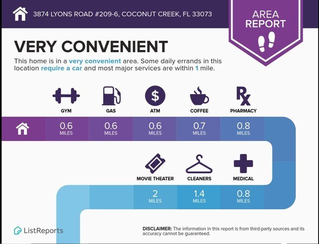 Building Photo - 3874 Lyons Rd