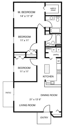 Evergreen - River Mews Apartments and Townhomes