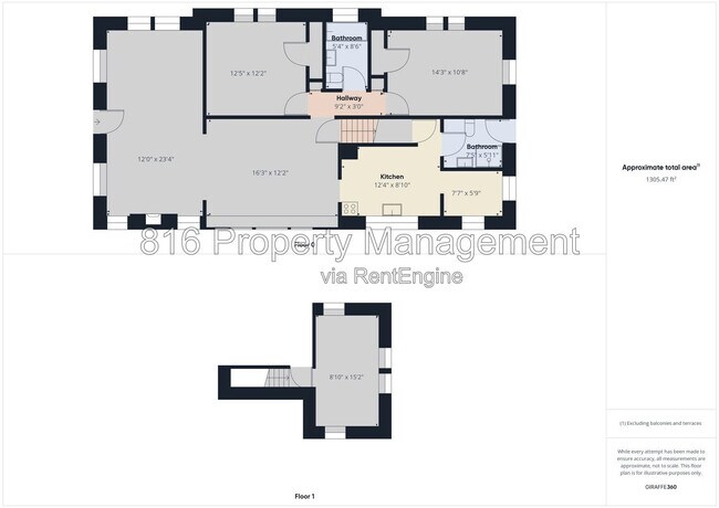 Building Photo - 5912 Paseo Blvd