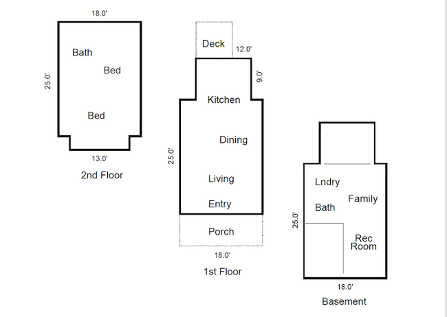 Building Photo - Spacious Clifton Home for Summer!