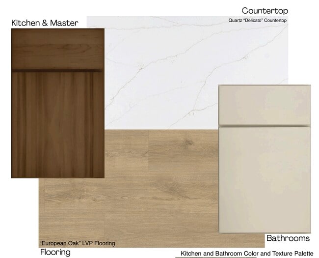 Building Photo - 3516 Breckenridge Dr