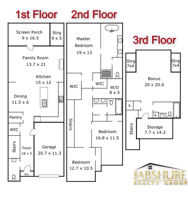 Building Photo - 4240 Vallonia Dr