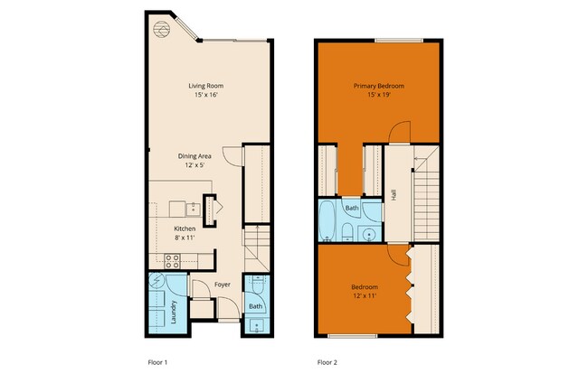 Building Photo - "Charming 2-Bed Townhouse with Spacious 12...