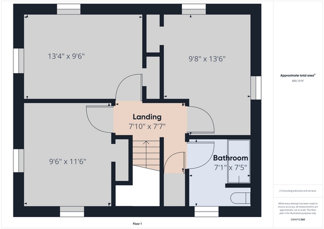 Building Photo - Coming Soon! Beautiful 3 Bedroom, 1.5 Bath...