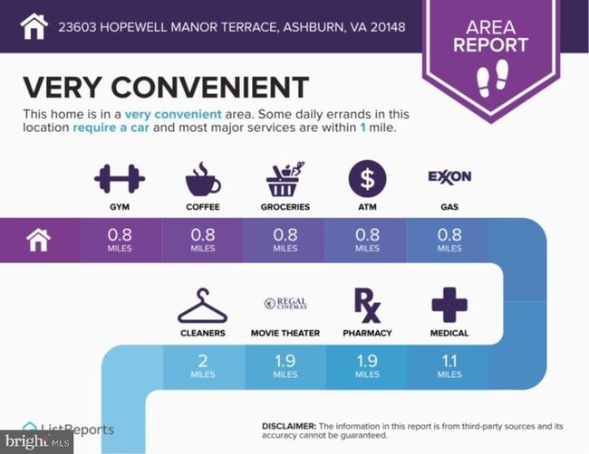 Building Photo - 23603 Hopewell Manor Terrace