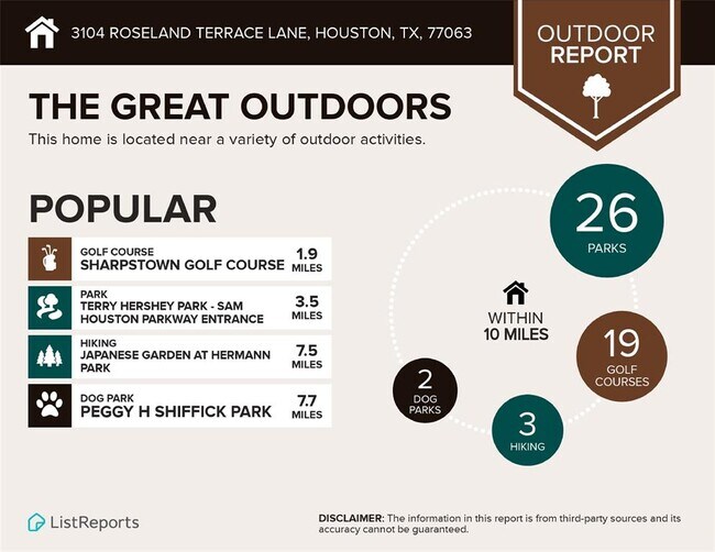 Building Photo - 2824 S Bartell Dr