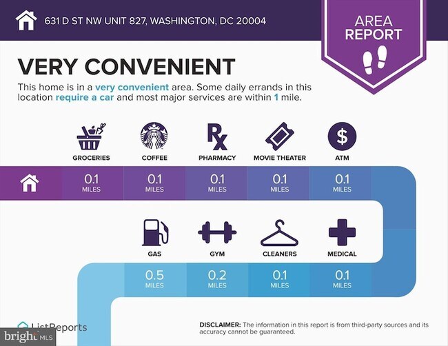 Building Photo - 631 D St NW