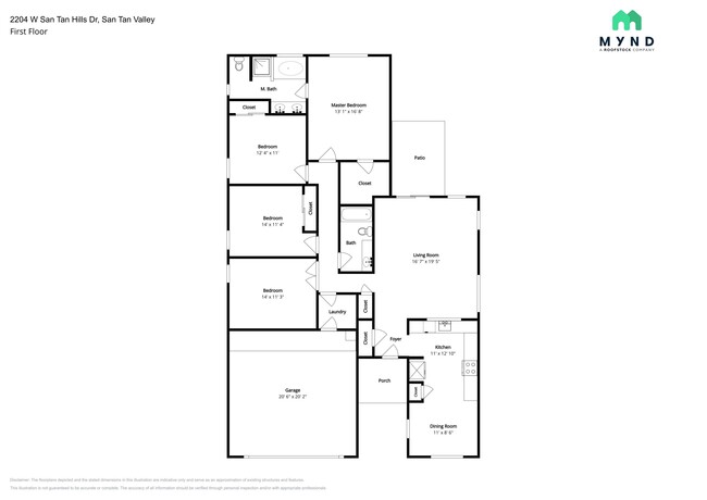 Building Photo - 2204 W San Tan Hills Dr