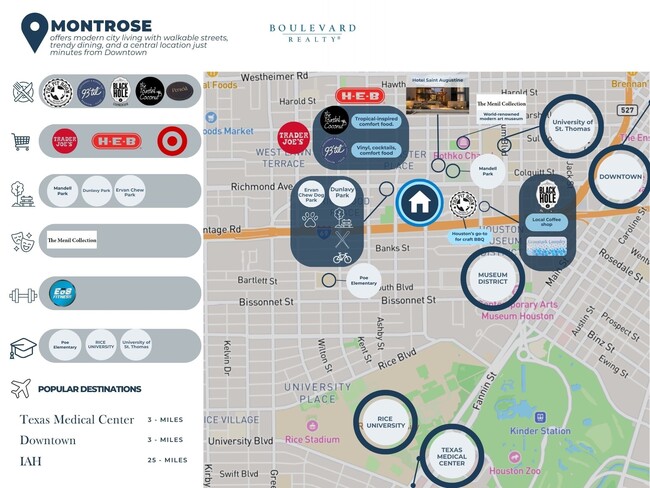 Building Photo - 1419 Kipling St