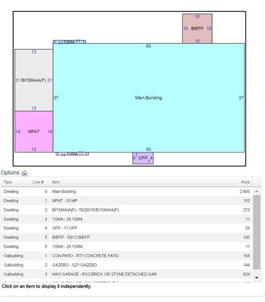 Building Photo - 705 E Beau St