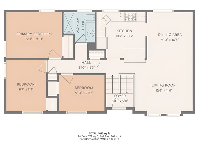 Building Photo - 1707 Manatuck Blvd