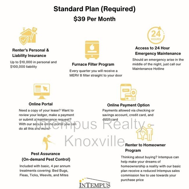 Building Photo - 5709 Lyons View Pike