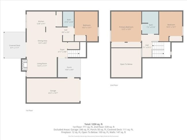 Building Photo - OPEN HOUSE FRIDAY 3/6/26 - Newly Renovated 3BD/2BA Duplex w/ Garage & Fireplace - Beaverton Highl...