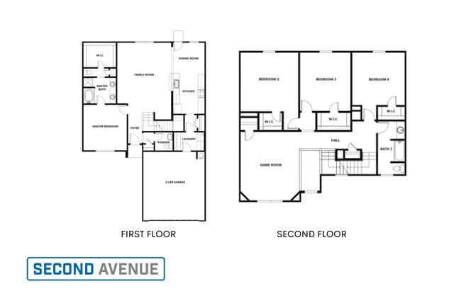 Building Photo - 909 Mallorie Ln
