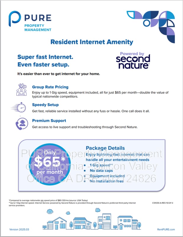 Building Photo - 2831 Union Ave