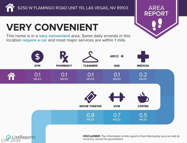 Building Photo - 6250 W Flamingo Rd