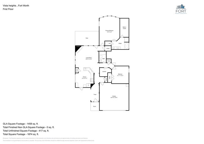 Building Photo - Modern Living Meets Texas Charm in the Heart of Vista West!
