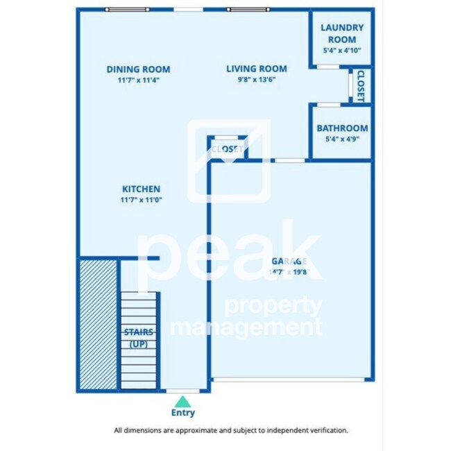 Building Photo - $1725! 3Bed/2.5Bath home in Fort Worth! SPECIAL Free APPLICATION by July 10th and use the code "2...