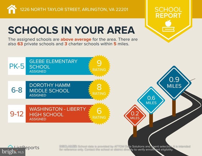 Building Photo - 1226 N Taylor St