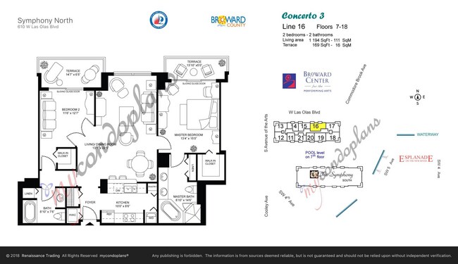 Building Photo - 610 W Las Olas Blvd