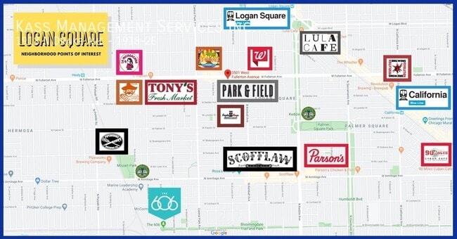 Building Photo - 1918 N Drake Ave