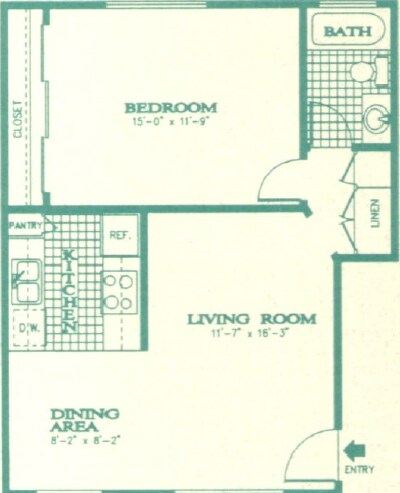 Plan C - Casa De Windsor