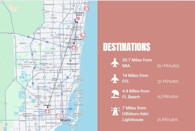 Building Photo - 1466 NE 57th Ct