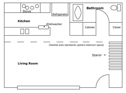 1BR/1BA - University Commons at Northridge