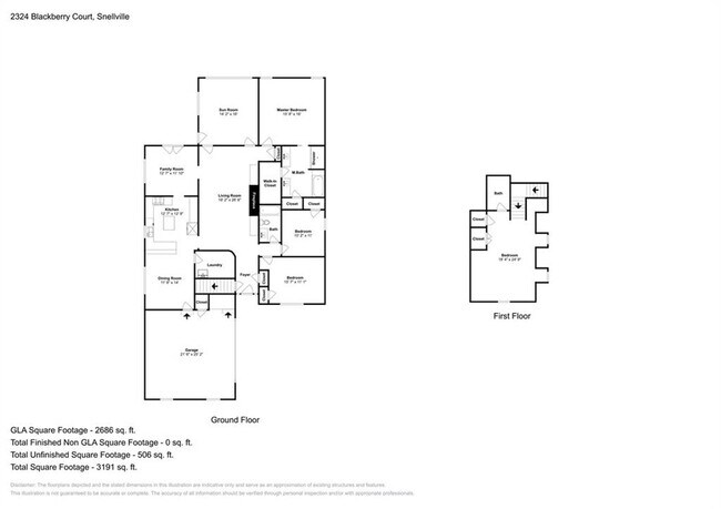 Building Photo - 2324 Blackberry Ct